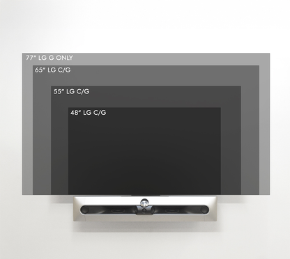 Beosound Premiere TV